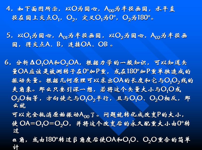 如圖所示，以O(shè)為圓心，A00為半徑畫圓，水平直徑在圓上交點(diǎn)O1，O2，定義O1為0o，O2為180o