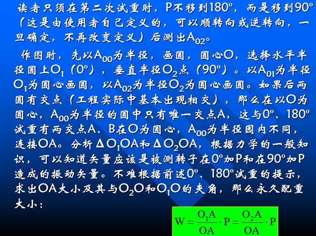 測試時只須在第二次試重時，P不移到180o，而是移到90o后測出A02,作圖時，先以A00為半徑，畫圓，圓心O，選擇水平半徑圓上O1（0o），垂直半徑O2點(diǎn)（90o）