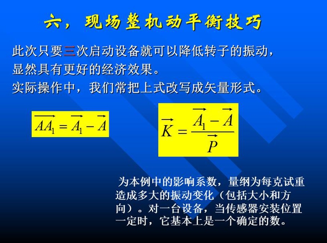 此次只要三次啟動設(shè)備就可以降低轉(zhuǎn)子的振動，顯然具有更好的經(jīng)濟(jì)效果。