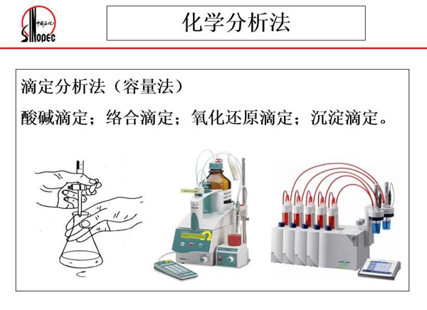 其他在線油液分析法－化學分析法，化學分析法如酸堿滴定、絡(luò)合滴定、氧化還原滴定、沉淀滴定等