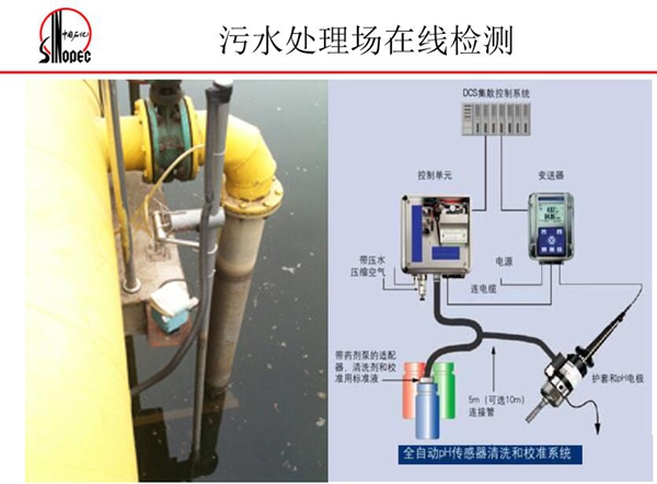 污水處理場在線檢測－全自動PH傳感器清洗和校準系統(tǒng)