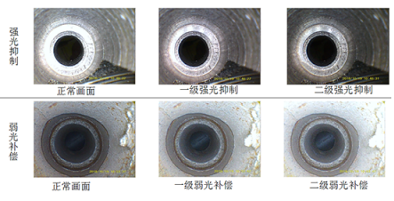 亞泰光電工業(yè)內(nèi)窺鏡在鋼管檢測(cè)方面的應(yīng)用