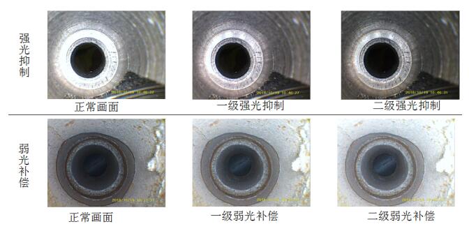 HD信號的燈光亮度調節