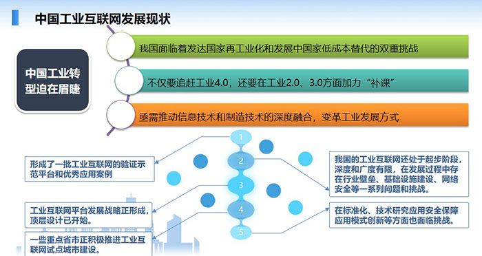 中國工業(yè)互聯(lián)網發(fā)展現(xiàn)狀：我國面臨著發(fā)達國家再工業(yè)化和發(fā)展中國家低成本替代的雙重挑戰(zhàn)，不僅要追趕工業(yè)4.0，還要在工業(yè)2.0、3.0方面加力“補課”