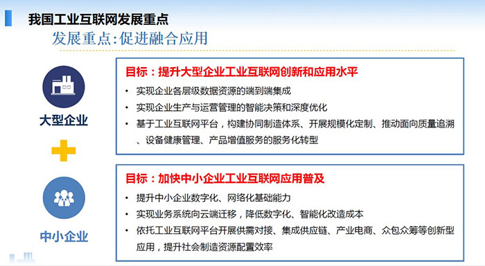 我國工業(yè)互聯(lián)網發(fā)展重點：促進融合應用，提升大型企業(yè)工業(yè)互聯(lián)網創(chuàng)新和應用水平，加快中小企業(yè)工業(yè)互聯(lián)網應用普及