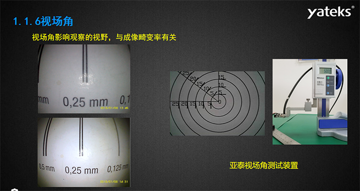分辨率、靈敏度、光學尺寸、光圈相對應數據表，分辨率640*480時，對應的靈敏度1.9V/lux*sec	光學尺寸1/7.5和光圈F4.5； 400*400	1.0V/lux*sec 1/10.6	F5.0  1280*720 0.58V/lux*sec	1/9 F4 1920*1080 0.58V/lux*sec	 1/6 F4