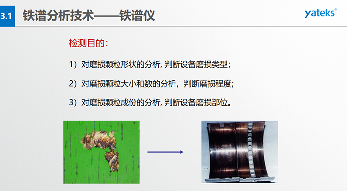 設(shè)備部件磨損階段運行時間的變化：跑合階段、穩(wěn)定磨損階段、劇烈磨損階段