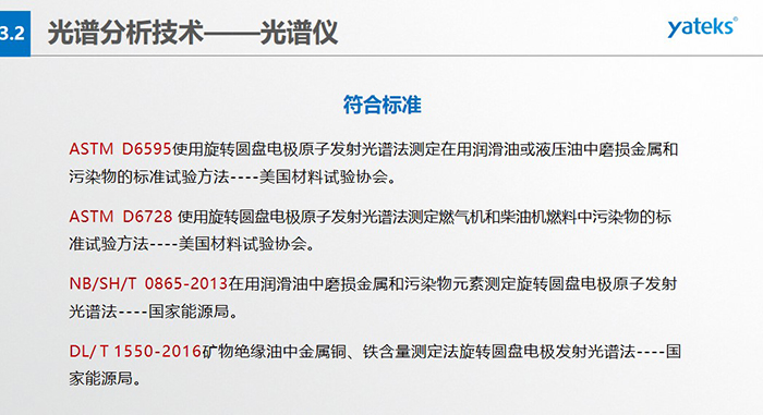 ASTM D6595使用旋轉(zhuǎn)圓盤電極原子發(fā)射光譜法測定在用潤滑油或液壓油中磨損金屬和污染物的標(biāo)準(zhǔn)試驗方法----美國材料試驗協(xié)會。 &nbsp; ASTM D6728 使用旋轉(zhuǎn)圓盤電極原子發(fā)射光譜法測定燃?xì)鈾C(jī)和柴油機(jī)燃料中污染物的標(biāo)準(zhǔn)試驗方法----美國材料試驗協(xié)會。 &nbsp; NB/SH/T 0865-2013在用潤滑油中磨損金屬和污染物元素測定旋轉(zhuǎn)圓盤電極原子發(fā)射光譜法----國家能源局。 &nbsp; DL/ T 1550-2016礦物絕緣油中金屬銅、鐵含量測定法旋轉(zhuǎn)圓盤電極發(fā)射光譜法----國家能源局。